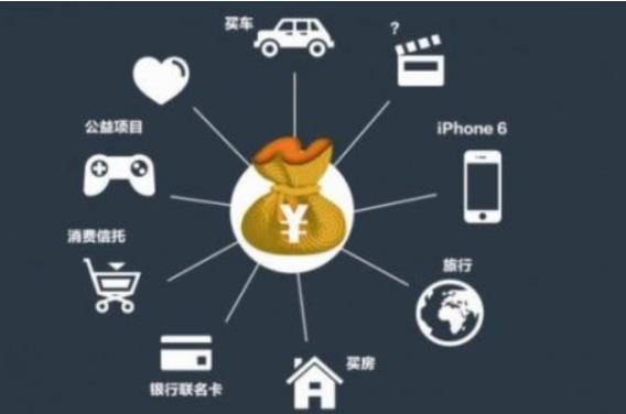 互聯(lián)網(wǎng)金融信息服務(wù)行業(yè)未來(lái)發(fā)展趨勢(shì)淺析