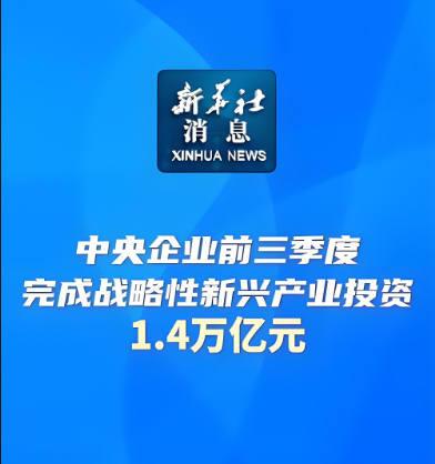 今年前三季度，中央企業(yè)在戰(zhàn)略性新興產(chǎn)業(yè)領(lǐng)域累計(jì)完成投資1.4萬(wàn)億元，同比增長(zhǎng)17.6%